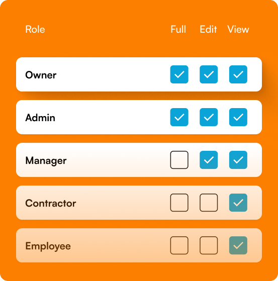 Role-Based Permissions — ClearEvent